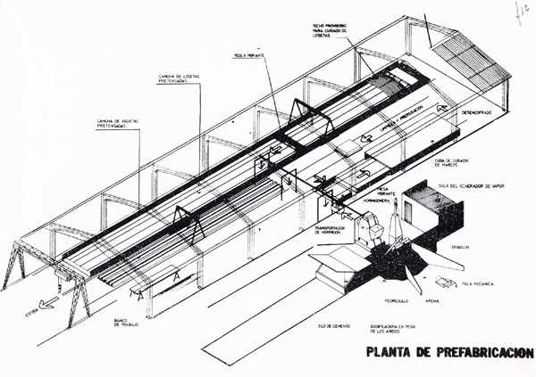 Axonometría tipo de las plantas de prefabricado ubicadas en las cooperativas Mesa 1 y Mesa 2